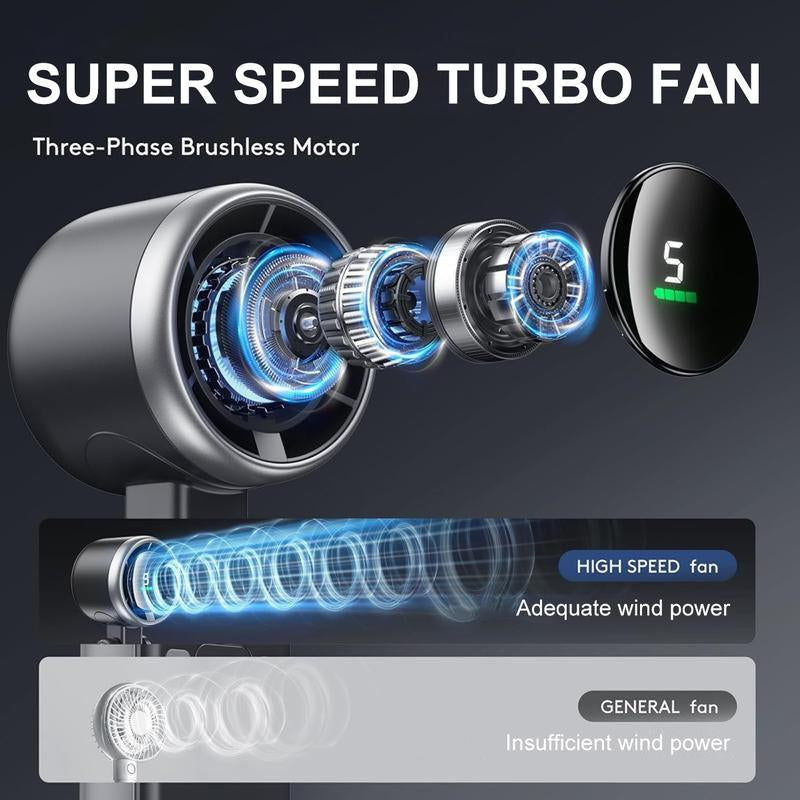 Portable Handheld High Speed Fan, 5-Speed Airflow Wind Speed Fan, Foldable & Hanging Neck Fan Suitablefor Family, Travel, and School, Best Friend Gifts